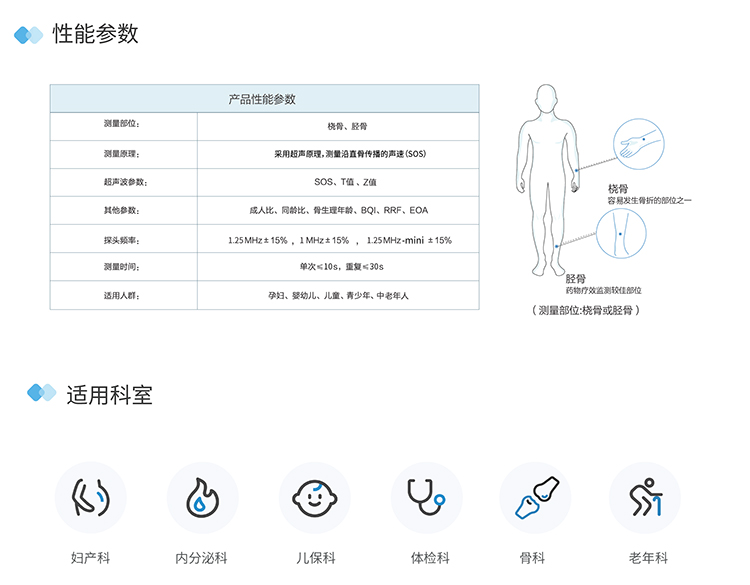 便攜式超聲骨密度儀